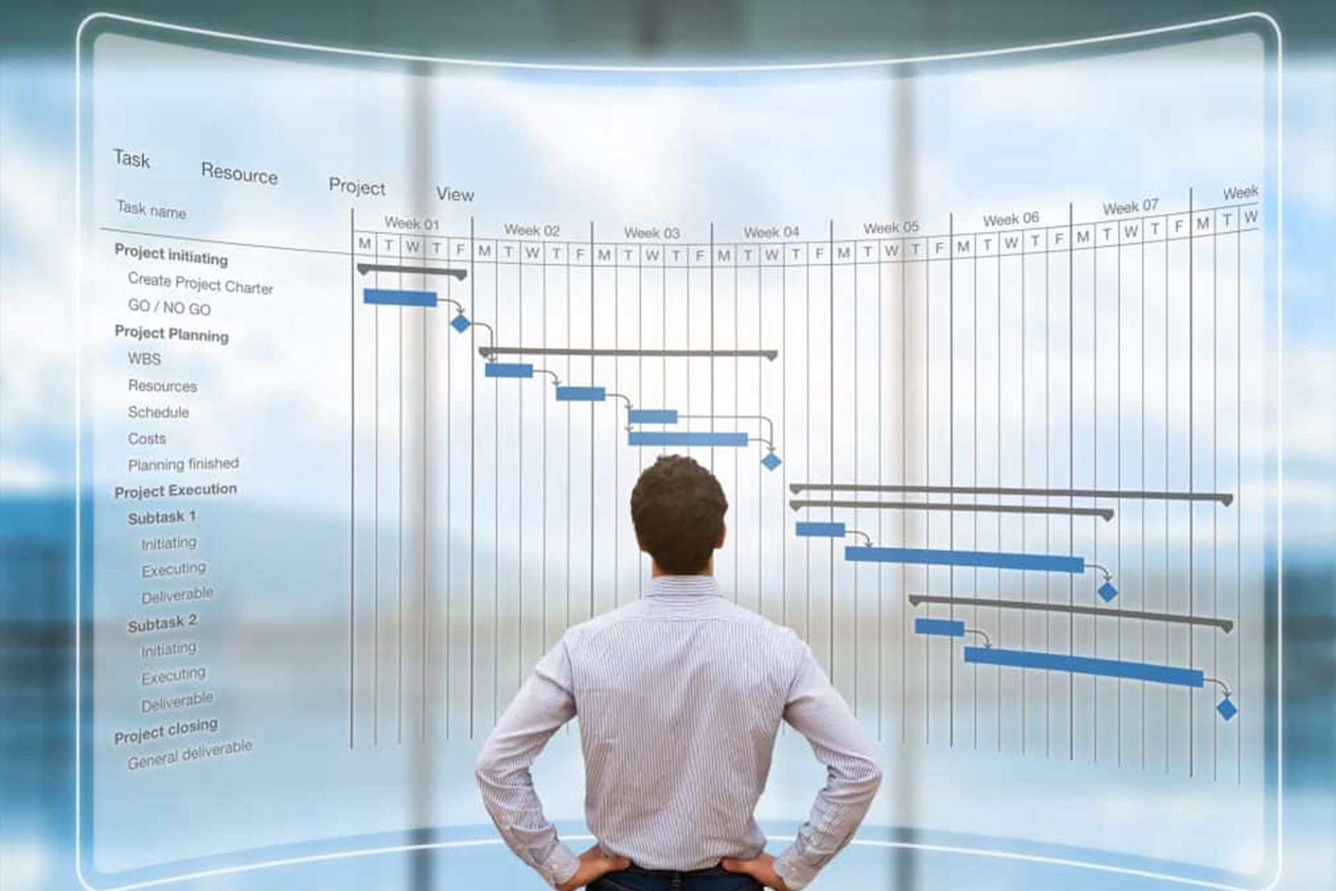 Manager proiect